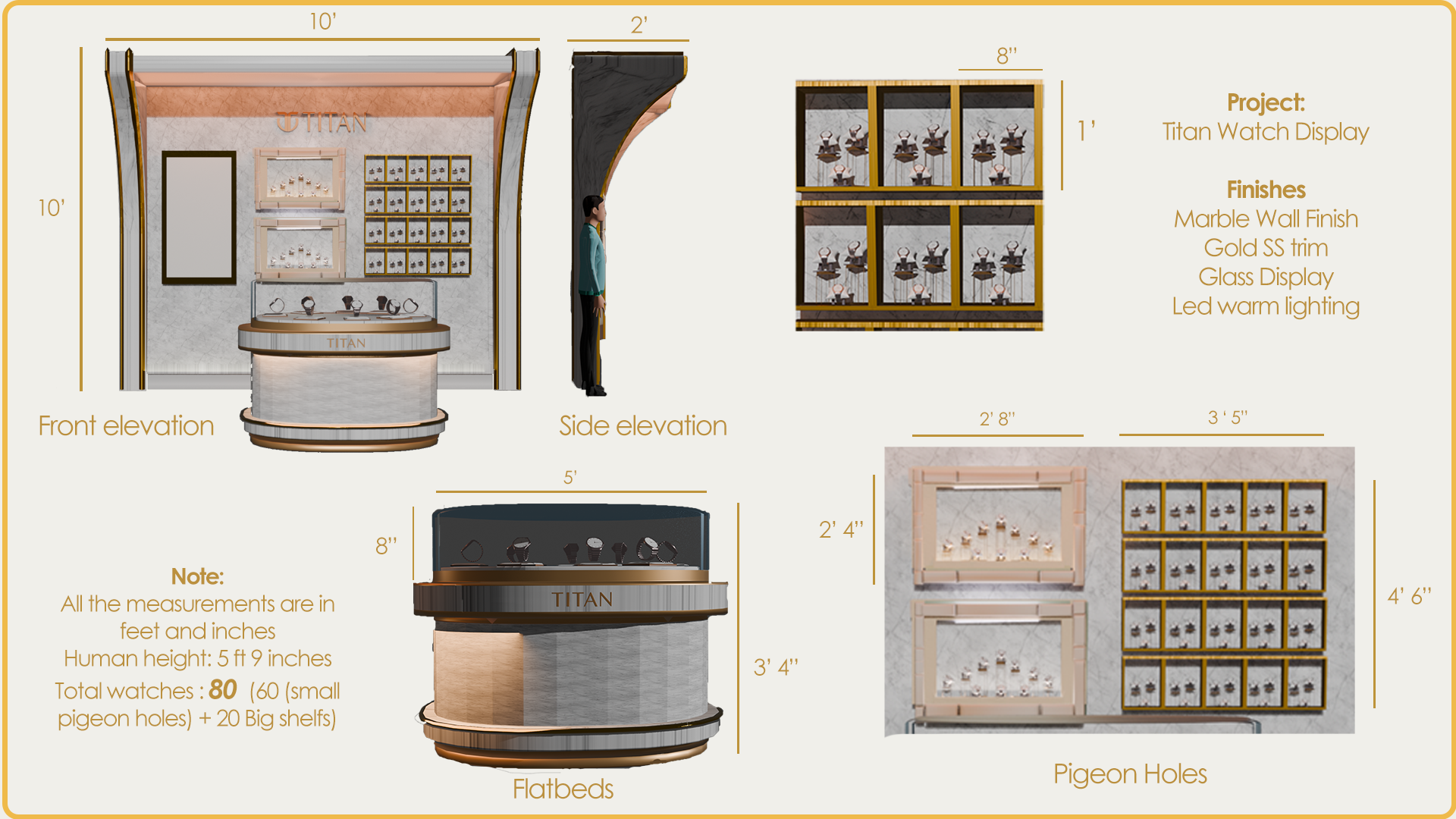 Design 2 Measurements